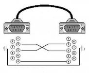 nulmodem.jpg