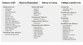 Горнолыжные курорты России.jpg Горнолыжные курорты России.jpg