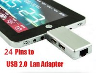 24-pins-24pin-adapter-TO-USB-LAN-RJ45-Ethernet-usb-Port-FOR-Epad-Pad-Android-VIA8650.jpg