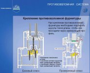 противовзломная система.JPG