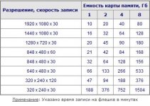 время.JPG время.JPG