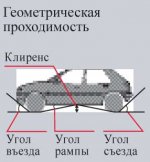 Ukr-avto-4x4-(35).jpg