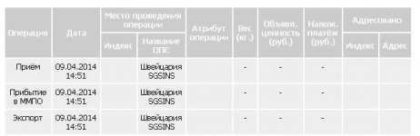 Швейцария.JPG