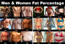 body-fat.jpg