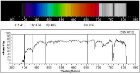 Spectra.Classical%26Function.jpg