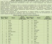 надёжность.JPG надёжность.JPG
