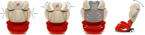 Cybex_Solution_Q2-FIX_adv.jpg