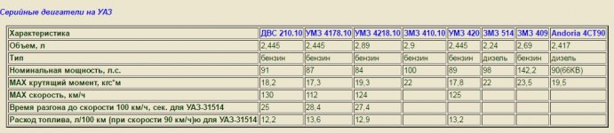 двиг.jpg