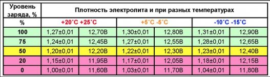 акб.JPG