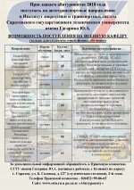Приглашение абитуриентам 2018 года буклет.jpg Приглашение абитуриентам 2018 года буклет.jpg