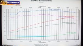 sravnitelnyy-test-kia-cerato-vw-jetta-iskoda-octavia-semeynaya-klassika-zamery-nadinostende-avt.jpeg