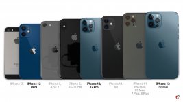 iphone-size-comparisons-d_large.jpg