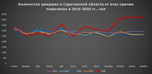 Скриншот 12.01.2021 214722.bmp.jpg