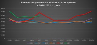 Скриншот 09.07.2021 223454.bmp.jpg