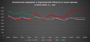 Скриншот 09.07.2021 223925.bmp.jpg