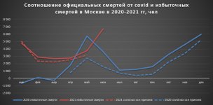 Скриншот 16.07.2021 200312.bmp.jpg