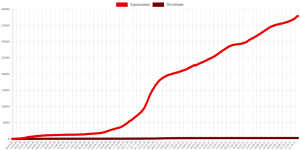 Дания.png Дания.png