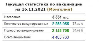 1637298290084.png