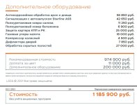 Допы Тревел.jpg