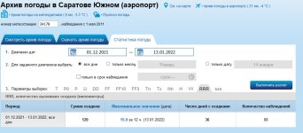 Осадки 2022.jpg