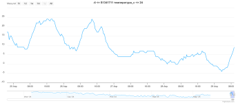 chart.png