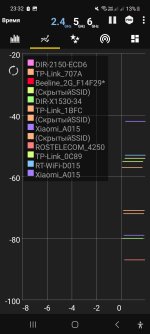 Screenshot_20250518_233255_WiFi Analyzer.jpg