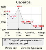 graph11.png