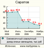 graph1111.png