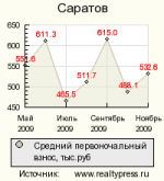 graph111.png