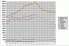 saratov.GIF