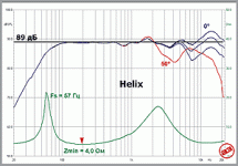 helix000.gif
