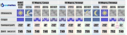 погода.jpg