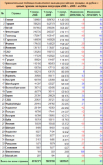 viezd1pol2010.gif